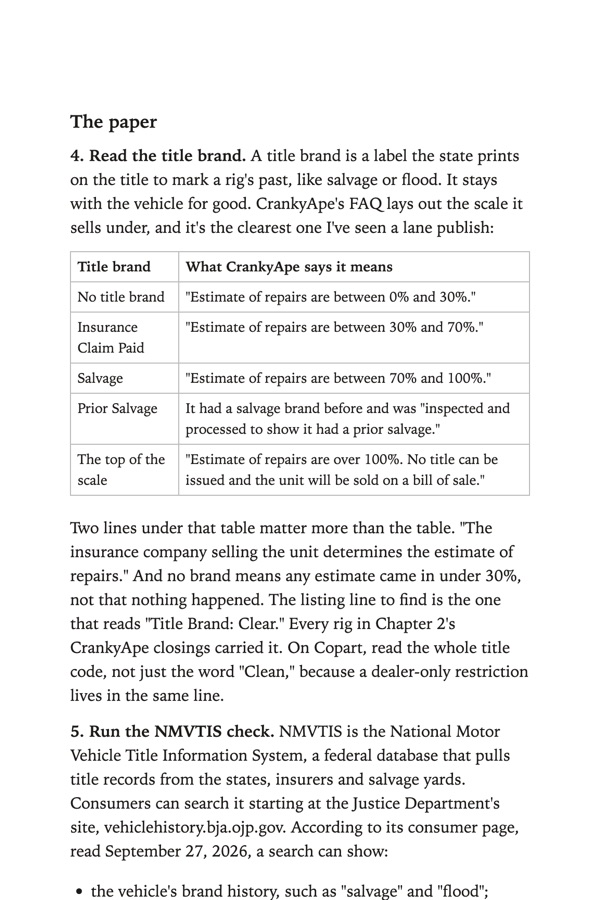A page from the book: Before you bid: the title brand, read right